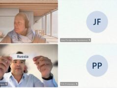 Определились соперники России по полуфиналу мирового этапа Global Management Challenge